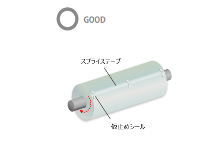 スプライスアシストシール® GOOD
