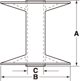 Specifications（Bobbin）